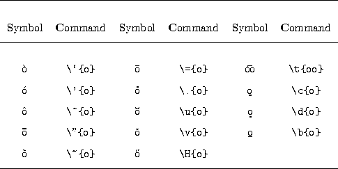 table6